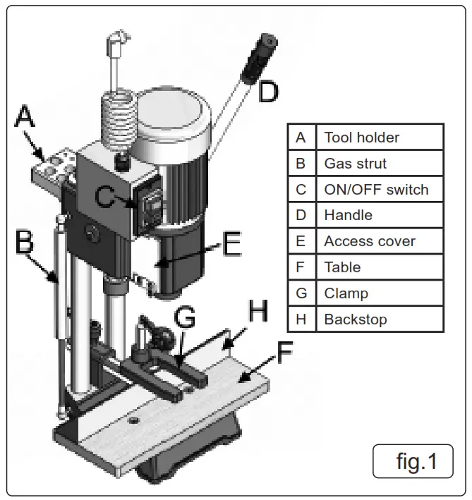 SEALEY SM94 V5 Hollow Chisel Mortiser - fig