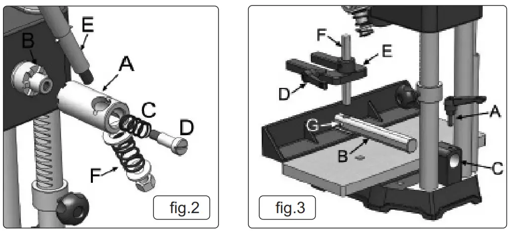 SEALEY SM94 V5 Hollow Chisel Mortiser - fig1