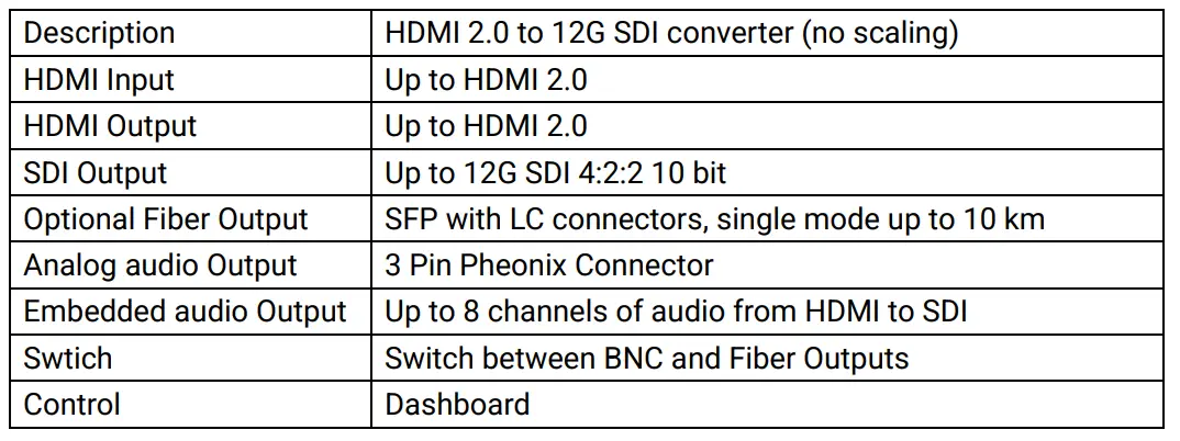 opengear-OG-HDTV-SDI-UHD-OG-HDMI-to-SDI-Converters-1