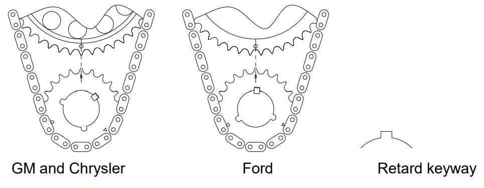 CLOYES 9-3735 Quick Adjust Timing System - 3