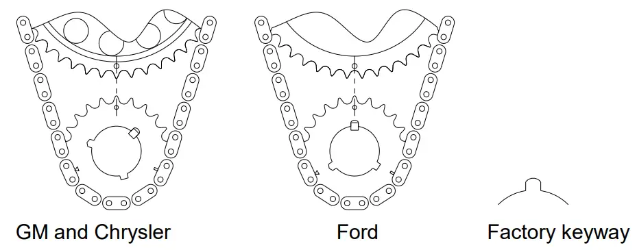 CLOYES 9-3735 Quick Adjust Timing System - 4