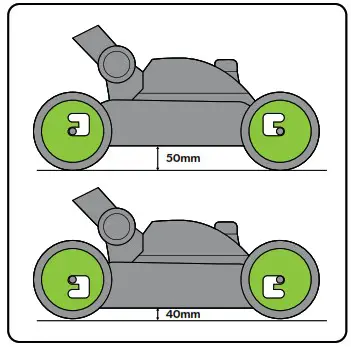 Gtech SLM50 Small Lawnmower - Adjusting the cutting height 3