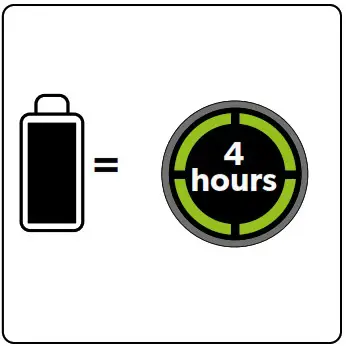 Gtech SLM50 Small Lawnmower - Charging the battery 4