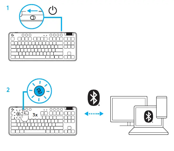 logitech G715 Wireless Mechanical Gaming Keyboard 2