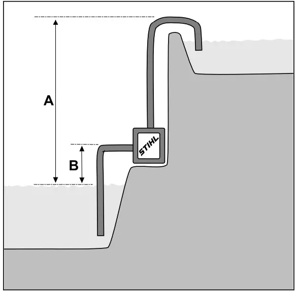 STIHL WP 600 Insert - Figure 17