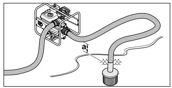 STIHL WP 600 Insert - Figure 3