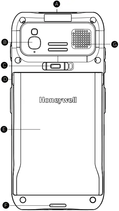 Honeywell ScanPal Series Mobile Computers A02