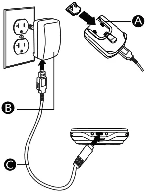 Honeywell ScanPal Series Mobile Computers C 02