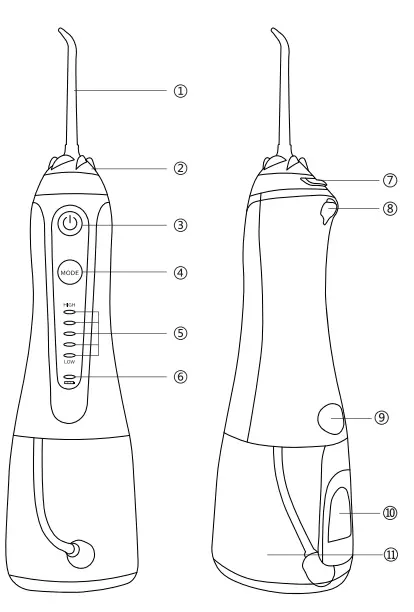 ARDESTO-POI-H350W-Portable-Irrigator-fig1