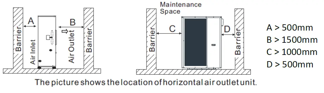 EVOHEAT-Evo-Flex-Hot-Water-and-Space-Heating-Cooling-fig-10
