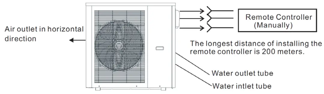 EVOHEAT-Evo-Flex-Hot-Water-and-Space-Heating-Cooling-fig-2