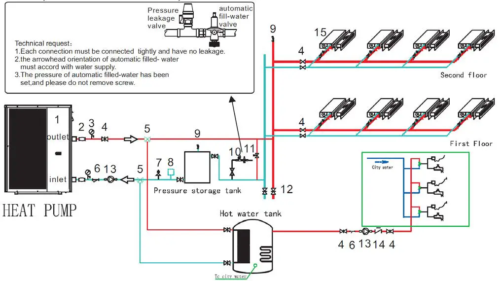 EVOHEAT-Evo-Flex-Hot-Water-and-Space-Heating-Cooling-fig-21