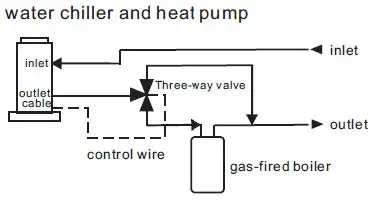 EVOHEAT-Evo-Flex-Hot-Water-and-Space-Heating-Cooling-fig-24
