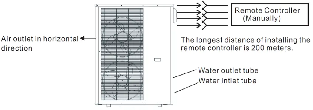 EVOHEAT-Evo-Flex-Hot-Water-and-Space-Heating-Cooling-fig-3