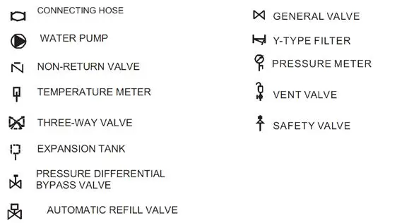 EVOHEAT-Evo-Flex-Hot-Water-and-Space-Heating-Cooling-fig-8