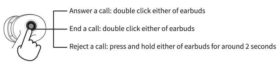 EDIFIER Hecate GM3 Ture Wireless Gaming Earbuds- hadphon eanscall