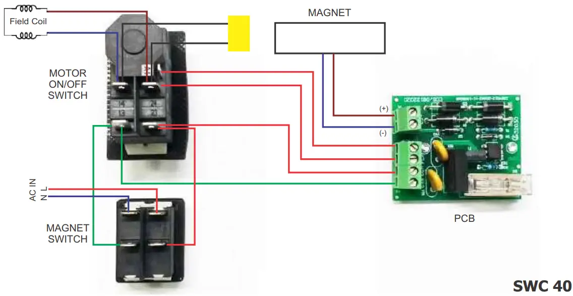 SCHIFLER SWC 40 Magnetic Drilling Machine - fig 13