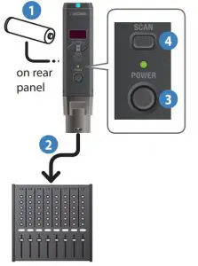 Preparing the receiver