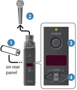 Preparing the transmitter