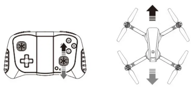 Quadcopter Operation Instructions