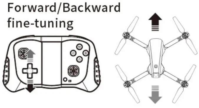 Fine-tuning Operation Instructions