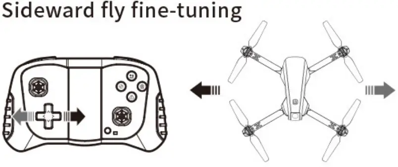 Fine-tuning Operation Instructions