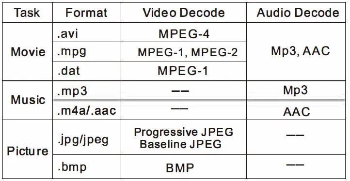 Pyle-PRJG88-MINI-PROJECTOR-fig-2