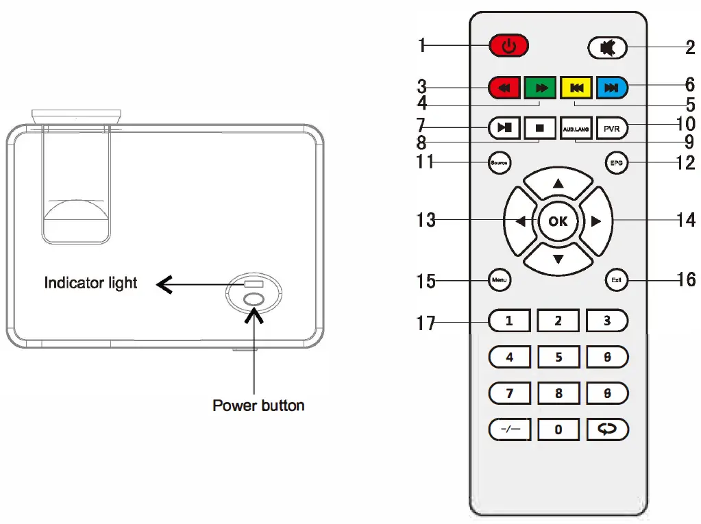 Pyle-PRJG88-MINI-PROJECTOR-fig-4