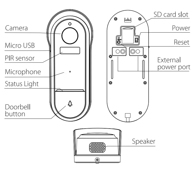 AIRAM 9620096 Smart Doorbell - part 9