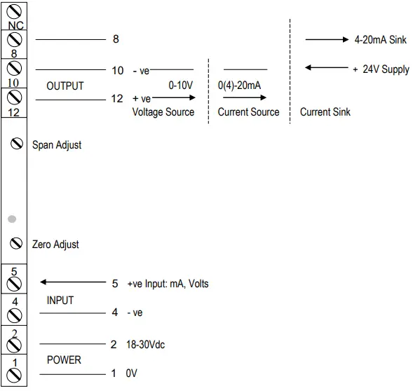 Sensata-Slimcon-6-24V-DC-Powered-Isolating-Signal-Converter-fig-1