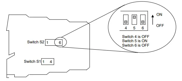 Sensata-Slimcon-6-24V-DC-Powered-Isolating-Signal-Converter-fig-2
