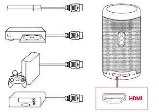 NEBULA D2421J11 Mini Projector with Wi-Fi and Bluetooth 14