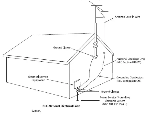 Lindell-Audio-PE-X-500-Multi-Purpose-Amplifier-FIG- (1)