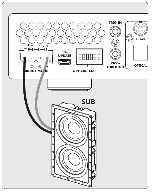 Lindell-Audio-PE-X-500-Multi-Purpose-Amplifier-FIG- (10)