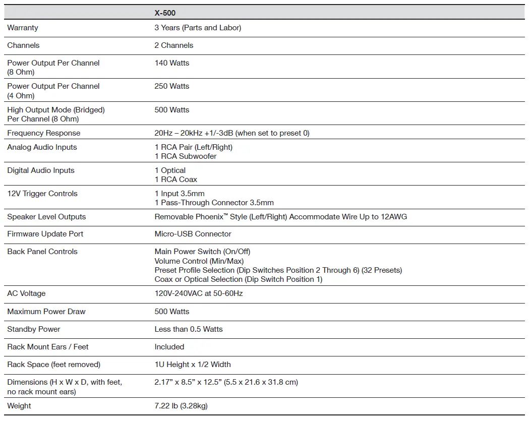 Lindell-Audio-PE-X-500-Multi-Purpose-Amplifier-FIG- (13)