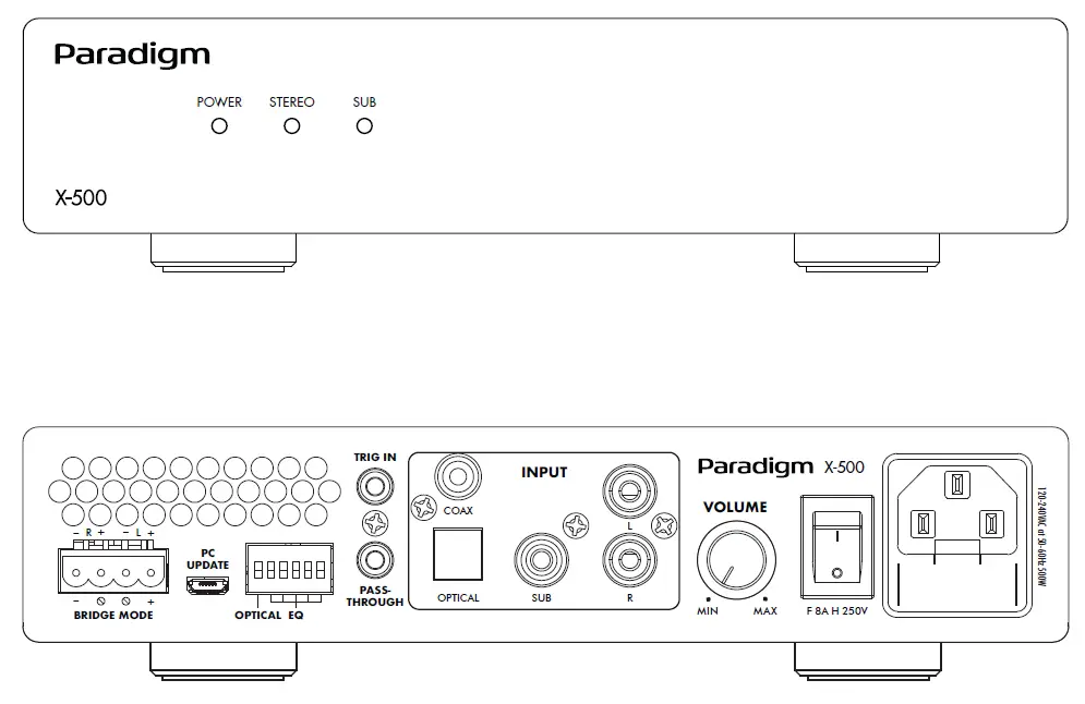 Lindell-Audio-PE-X-500-Multi-Purpose-Amplifier-FIG- (14)