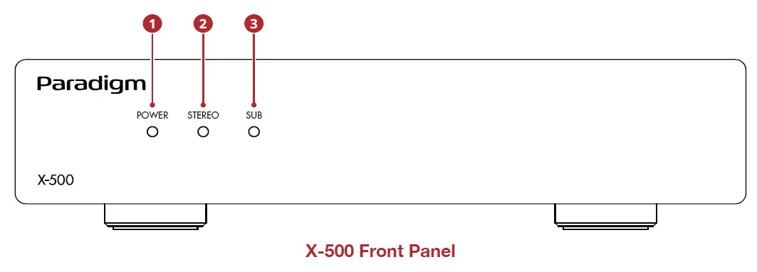 Lindell-Audio-PE-X-500-Multi-Purpose-Amplifier-FIG- (5)