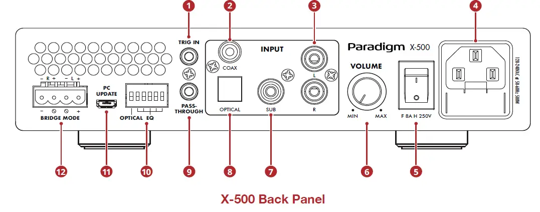 Lindell-Audio-PE-X-500-Multi-Purpose-Amplifier-FIG- (6)