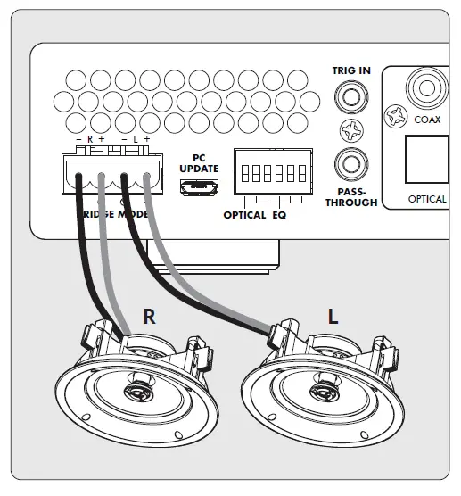 Lindell-Audio-PE-X-500-Multi-Purpose-Amplifier-FIG- (7)