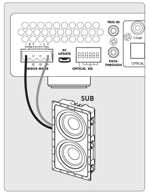 Lindell-Audio-PE-X-500-Multi-Purpose-Amplifier-FIG- (8)