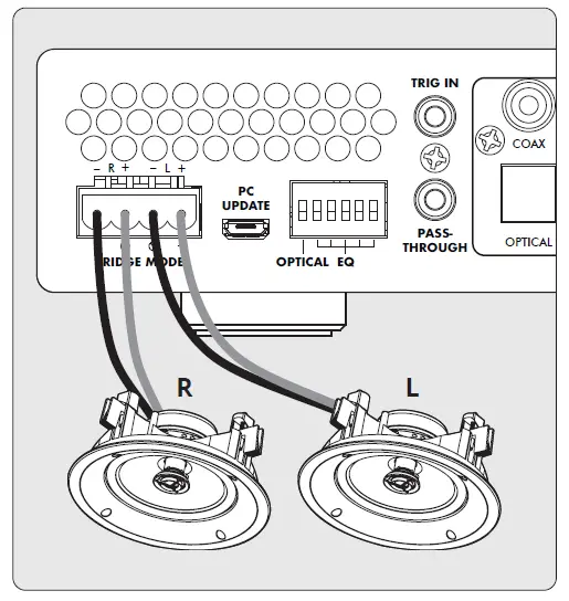 Lindell-Audio-PE-X-500-Multi-Purpose-Amplifier-FIG- (9)