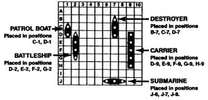 LOCATION PATTERN C-8