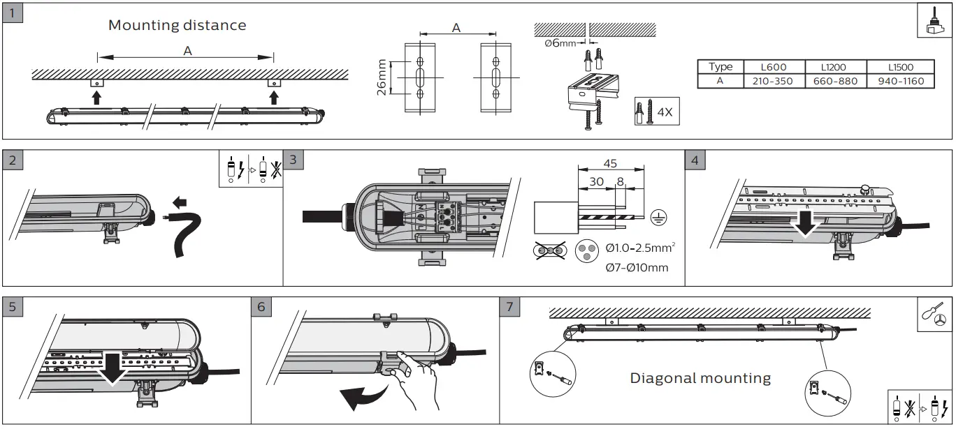PHILIPS-WT065C-G2-Ledinaire-Waterproof-5