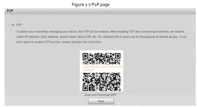 Zhejiang Dahua Vision Technology DH-SD2AY Network PT Camera Web 3.0 - Figure 1-7 P2P page