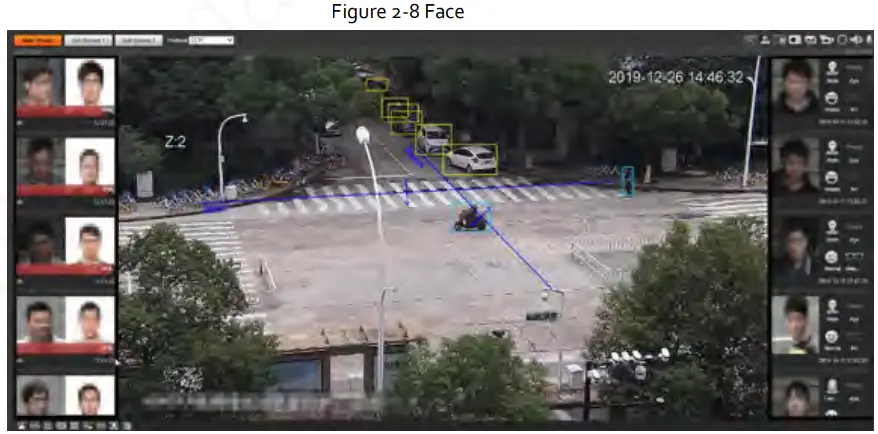 Zhejiang Dahua Vision Technology DH-SD2AY Network PT Camera Web 3.0 - Figure 2-8 Face
