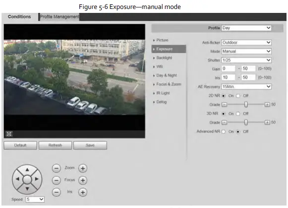 Zhejiang Dahua Vision Technology DH-SD2AY Network PT Camera Web 3.0 - Figure 5-6 Exposure