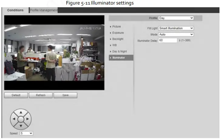 Zhejiang Dahua Vision Technology DH-SD2AY Network PT Camera Web 3.0 - Illuminator settings
