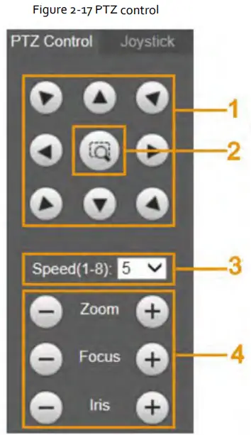 Zhejiang Dahua Vision Technology DH-SD2AY Network PT Camera Web 3.0 - contro