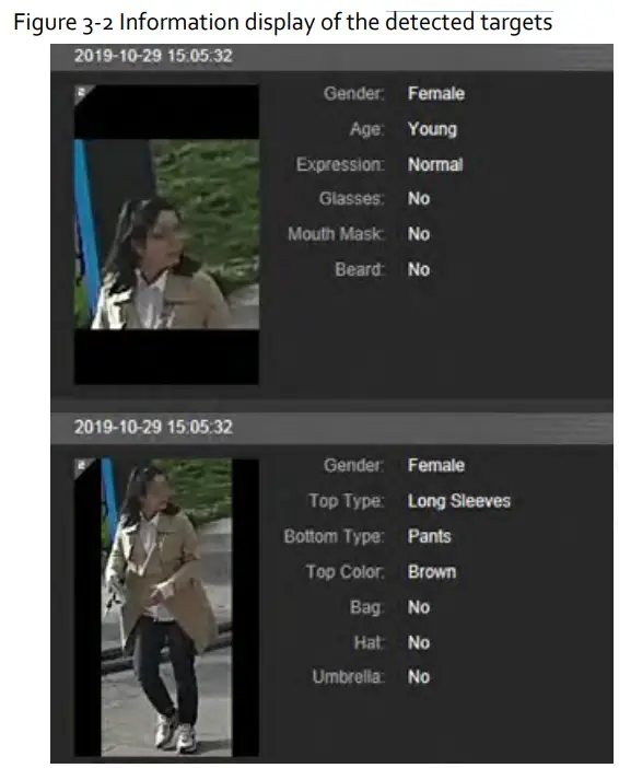 Zhejiang Dahua Vision Technology DH-SD2AY Network PT Camera Web 3.0 - detected targets