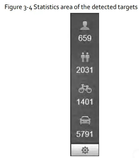 Zhejiang Dahua Vision Technology DH-SD2AY Network PT Camera Web 3.0 - detected targets1